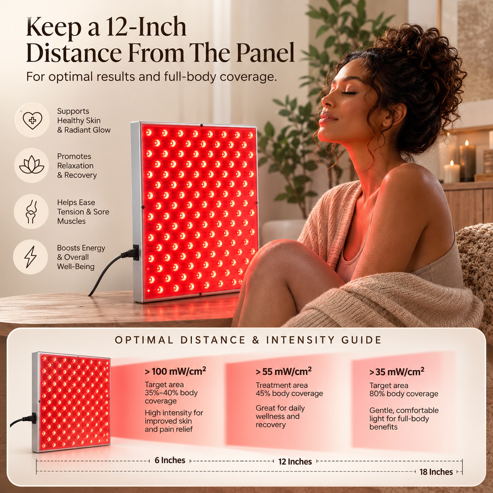 Solara Restore™ Red + Near-Infrared Light Panel